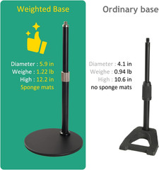 AT2020 Mic Stand, Adjustable Height Desk Mic Stand with Shock Mount, Foam Windsc