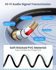 Female XLR To 1/4 Inch TRS Microphone Cable 6.35mm To 3pin Balanced 6.6FT