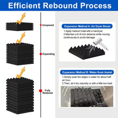 3 In. T X 1 Ft. X 1 Ft. Black Professional Pyramid Acoustic Foam Sound Absorbing