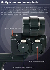 XLR-H1 XLR SONY Top Handle Microphone Holder for ILME FX3 ILME FX30