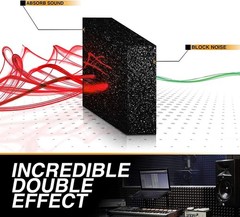 12 Pack Self-Adhesive Acoustic Panels 1 X 12 X 12 Inches – Acoustic Foam –