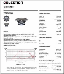 4 x Celestion TF0615MR 6″ inch Midrange Speaker Closed Back *Perfect for Voice*