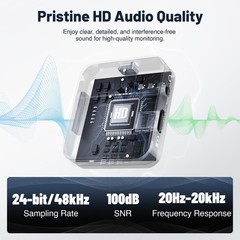 MELONARE Portable Wireless in Ear Monitor System w/ 4 Receivers, Mono/Stereo …
