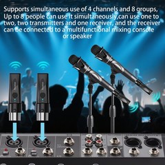 Wireless XLR Microphone System 1 Transmitter & 1 Receiver 2.4 GHz…