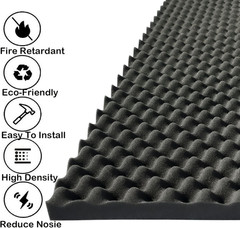 2 PCS Acoustic Panels,48“X24“X2“ Egg Crate Foam Soundproof Foam Wall Panels,H