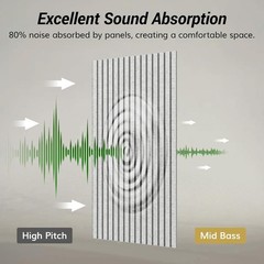 Self Adhesive Acoustic Wall Panels 4 Pack Large Soundproof Decor Gray