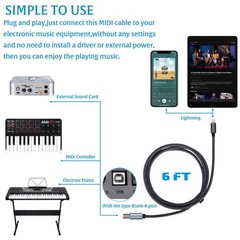 Lightning to MIDI Cable USB OTG Type B Cable for Select iPhone, iPad Models f…