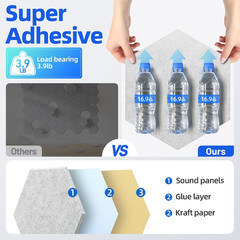 12 Pack Hexagon Acoustic Panels with Self-Adhesive, 12″ X 10″ X 0.4″ Sound