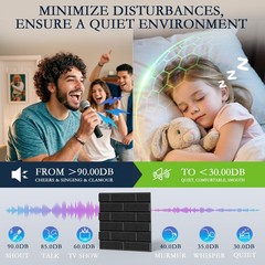 12Pack Acoustic Panels, Self-Adhesive 3D Brick Pattern 12″×12″-Brick, Black