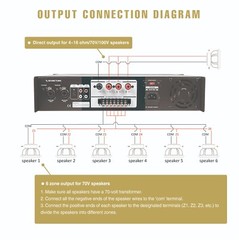 Sound Town 180 W 6-Zone 70V/100V Commercial Power Amp with Bluetooth STCA180-6Z