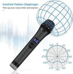 Wireless Microphone, Handheld Dynamic Microphone Wireless mic System for Kara…