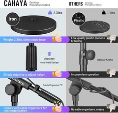 Microphone Stand Desk Adjustable: Boom Arm Mic Stand Desktop with 2 Mic Clips