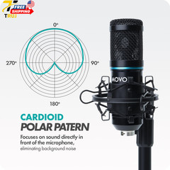 Movo iPhone Podcast Equipment Bundle 2 Pack Condenser Microphones 2 Desktop Mic