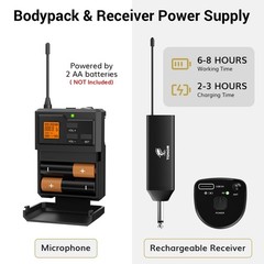UHF Wireless Microphone System: Headset, Lavalier, 15 Channels, 200ft Range