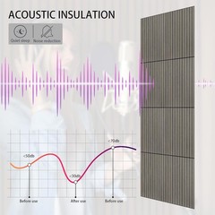 8-Pack Peel & Stick Acoustic Wall Panels 11.8″ x 11.8″ PET Soundproof & Noise