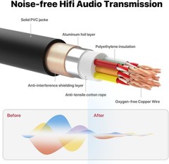 6 Channel Colored XLR Snake Cables 3 Feet – Shielded Audio Frequency Control …