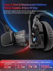 SYNCO XTALK X5 2.4GHz Full Duplex Wireless Intercom Headset System 350M/1148FT