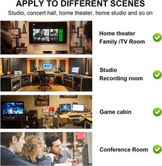 Acoustic Foam Panel Soundproof Foam Noise Cancelling for Home Office Studio Wall