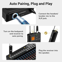 UHF Wireless Microphone System with Headset Lavalier Lapel Mic, Bodypack