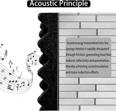 Egg Crate Foam Panel 48x24x2 Black Acoustic Soundproof Wall Panels Recording