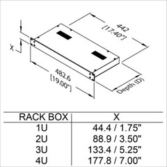 Penn Elcom Project Box 19in 1U x 8.66″ Deep Black R2100/2UK