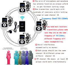 Wireless Tour Guide System – 195MHz Headsets for Church & Conference Use