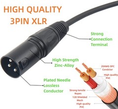 SamJohnny XLR Cable, 1/4 inches TRS to XLR Cables, 2 Packs XLR to 1/4 Balance…