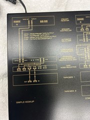 DBX 3BX-DS Dynamic Range Controller Three-Band