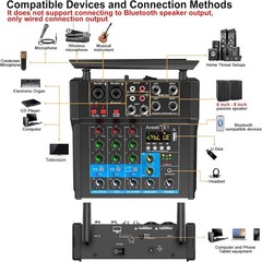 150W x2 Powered Amplifier Audio Mixer,4 Channel with Dual Wireless Mic Sound …