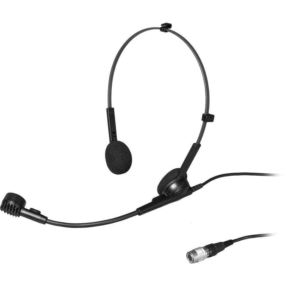 Audio-Technica Pro: PRO 8HECW Hypercardioid Dynamic Headworn Microphone