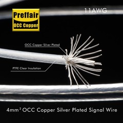 5M Silver Plated 6N OCC Wire Copper Cable For HiFi Amplifier Headphone Speaker