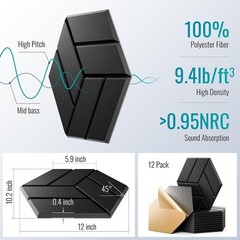 12 Pack Sound Proof Foam Panels 12″X 12″X 0.4″ Acoustic Panels Self-Adhesive US
