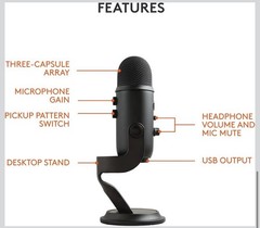 Blue Yeti Professional Multi-Pattern USB Condenser Microphone – Blackout (READ)
