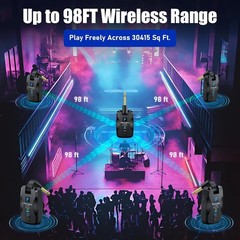Wireless Guitar System Exclusive Mute Plug, 2.4 GHz Wireless Guitar Transmitter