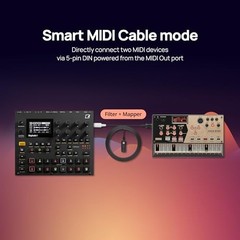 USB-C MIDI Cable Dual Purpose 32 Bit Processor Plug and Play Interface Routing