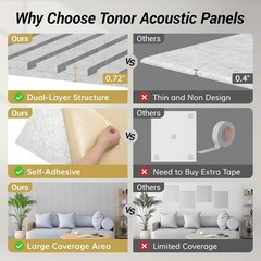 Self Adhesive Acoustic Wall Panels 4 Pack Large Soundproof Decor Gray