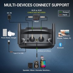 TONOR Bluetooth Wireless Microphones, 12.4“L x 7.1“W x 6.9“H, Gray