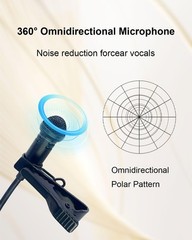 2Pcs Omnidirectional Lavalier Microphone for Streaming, Vlogging, Interviews, 1.