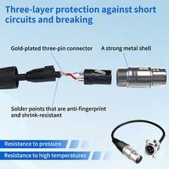 Premium XLR Pass Through Connector For Pro Audio Installations Floor/Stage Box