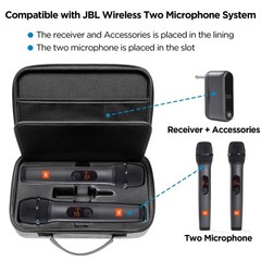 Portable Hard Shell Case for Two Wireless Microphones – EVA Storage Solution