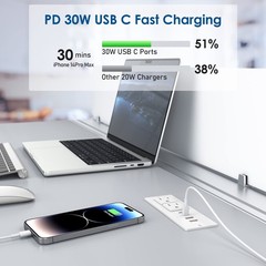 Recessed Power Strip 30W USB C,Furniture Flush Mount Desk Outlet,2 Outlets 4 …