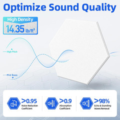 12 Pack Hexagon Acoustic Panels with Self-Adhesive, 12″ X 10″ X 0.4″ Sound