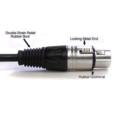 MCSPROAUDIO 2 Pack 50 Foot FT 3 Pin XLR Mic Microphone Cable Male to Female B…