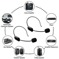 Wireless Microphone System for 2 People, 2.4G Dual Headset Black