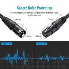 Professional XLR Microphone Cable 6 Feet | Male to Female, Noise Cancelling Tech