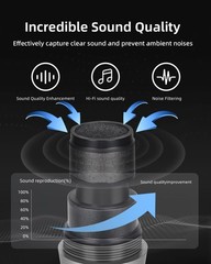 2.4GHz Wireless Microphone System, Dual Handheld Cordless Dynamic Mics with R…