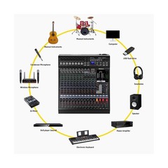 X16 DJ Console Mixer 24 bit 16-Input 6-Bus Mixer with Effects with Sound Board