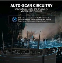 Phenyx Pro PTU 6000 Selectable Frequency UHF 8 Channel Wireless Microphone syste