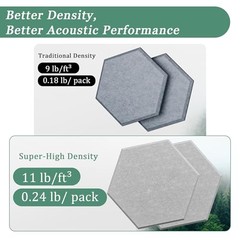Hexagonal Acoustic Panels-12 Pack High-Density Sound Hex-12 Pack Ash Gray