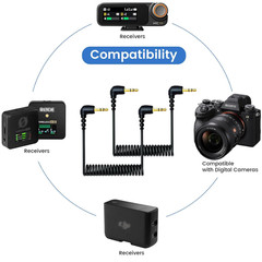2-Pack 3.5Mm Microphone Cable Compatible with DJI Mic 2 & Rode Microphone Wirele